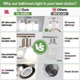 Zarbitta milky-white glass shades diffuse warm bathroom light for a cozy ambiance.
