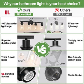 Zarbitta vanity light over mirror with clear glass shades for crisp visibility