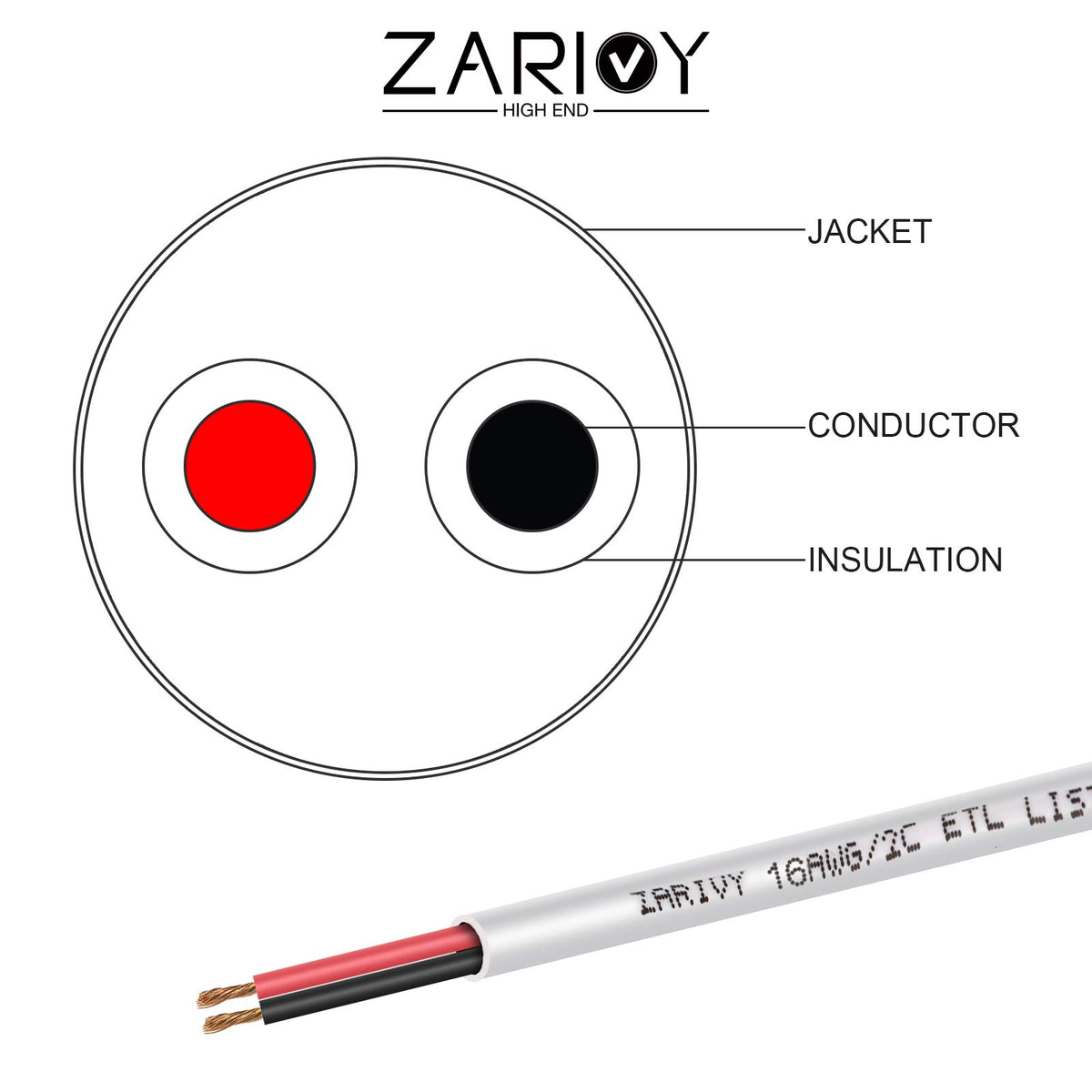 Zarivy copper-clad aluminum conductor offers lighter weight and flexibility.