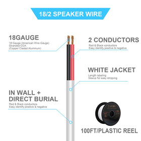 Zarivy CL2 in-wall rated white jacket for safe indoor wiring.