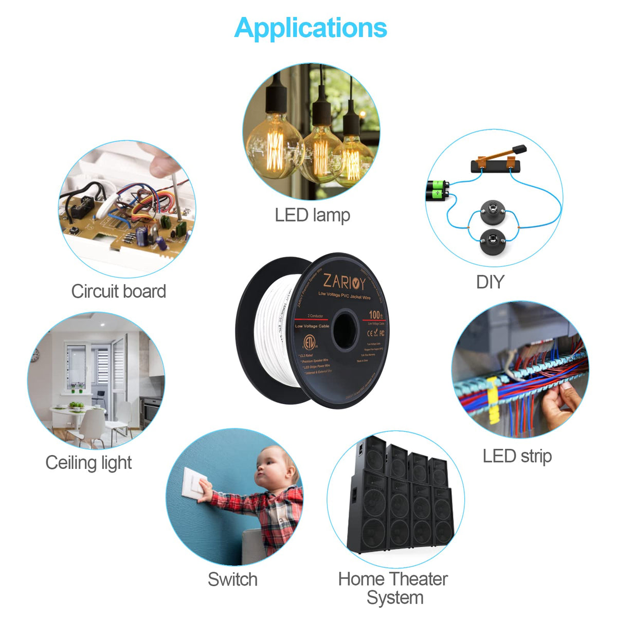 Zarivy wire ideal for LED strip installations and interior lighting projects.