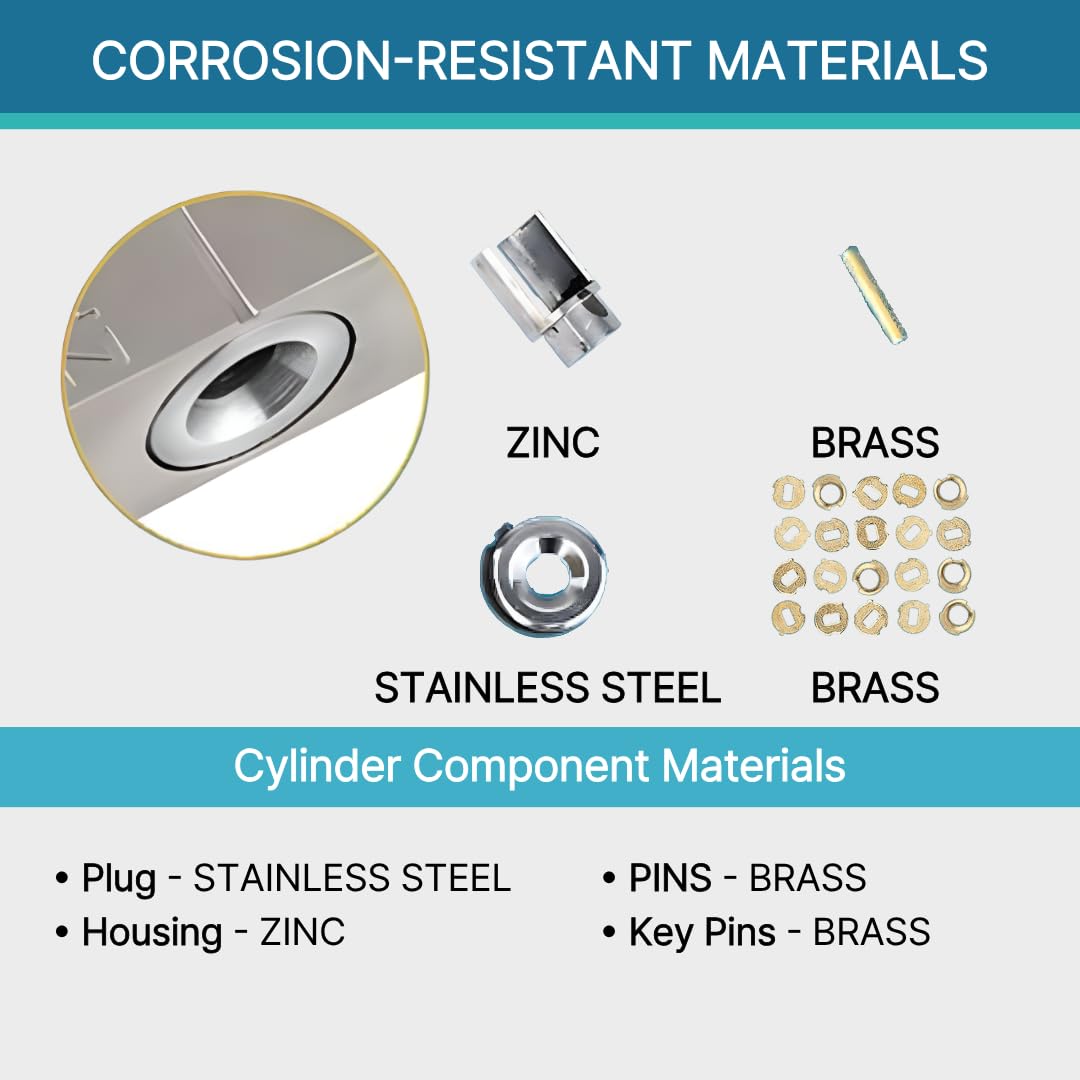 Zarker J45S brass cylinder provides durable security against unauthorized access.
