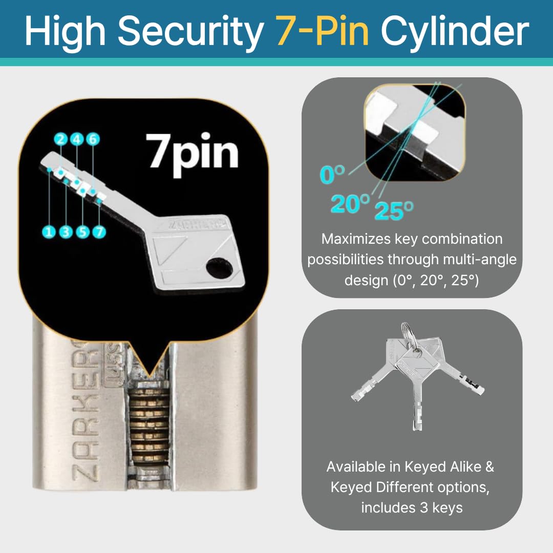 Zarker J45S two-locks-in-pack for easy management with one key set.