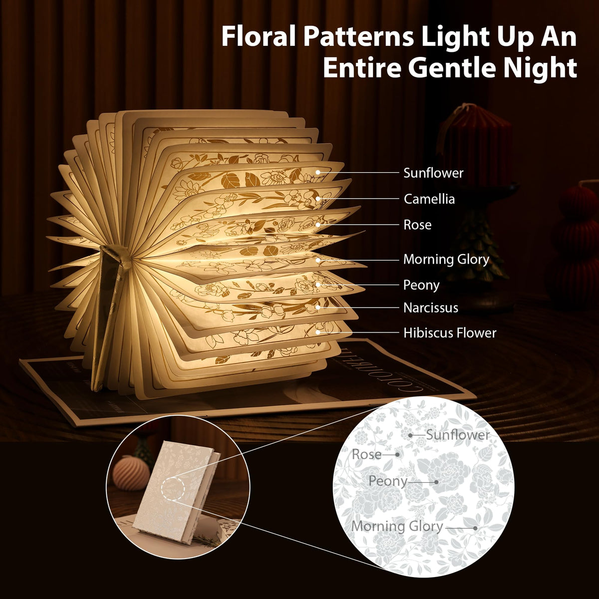 ZBOLE Floral Print Book Light inner pages pattern, decorative ambient glow for desks