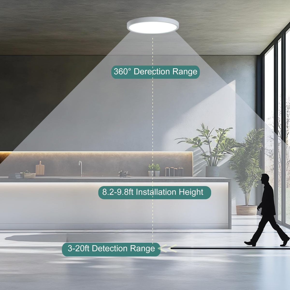 ZCHYLED three-colour temperature control for warm to cool ambience