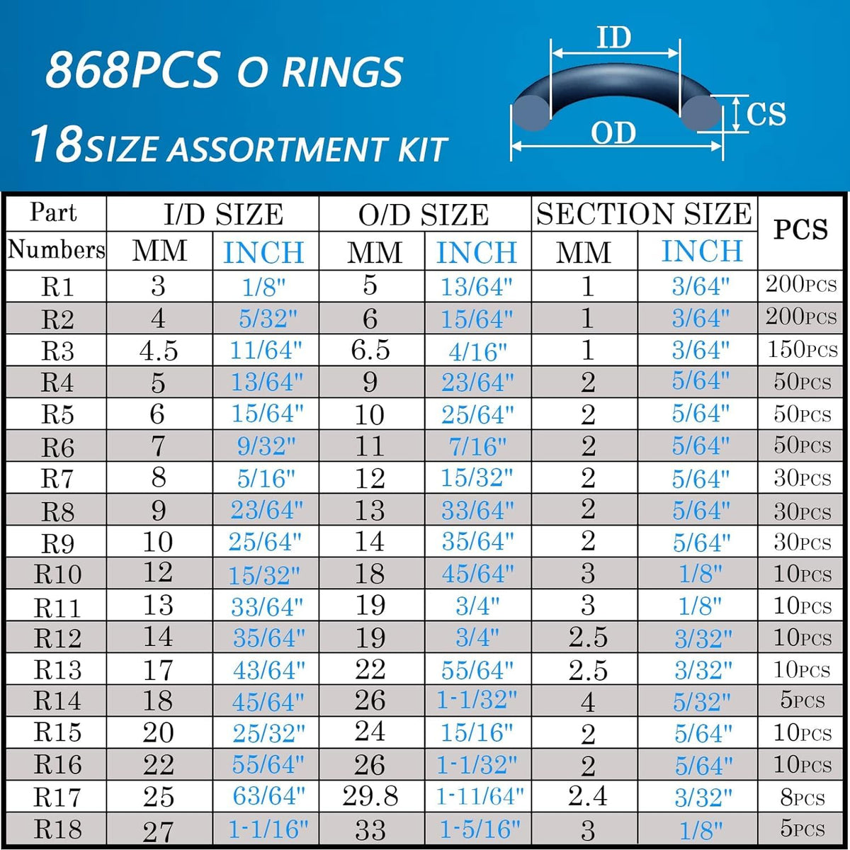 ZDBB 6 mm o ring for hose and pump connections