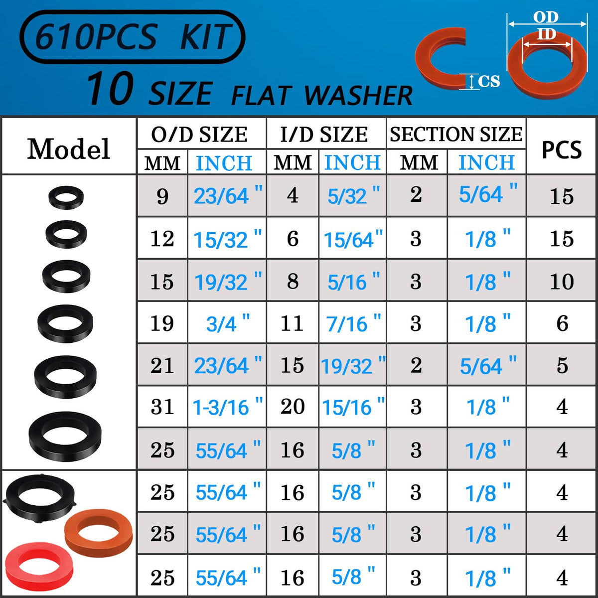 ZDBB 20-size o-ring kit provides precise seals for faucets and hoses.