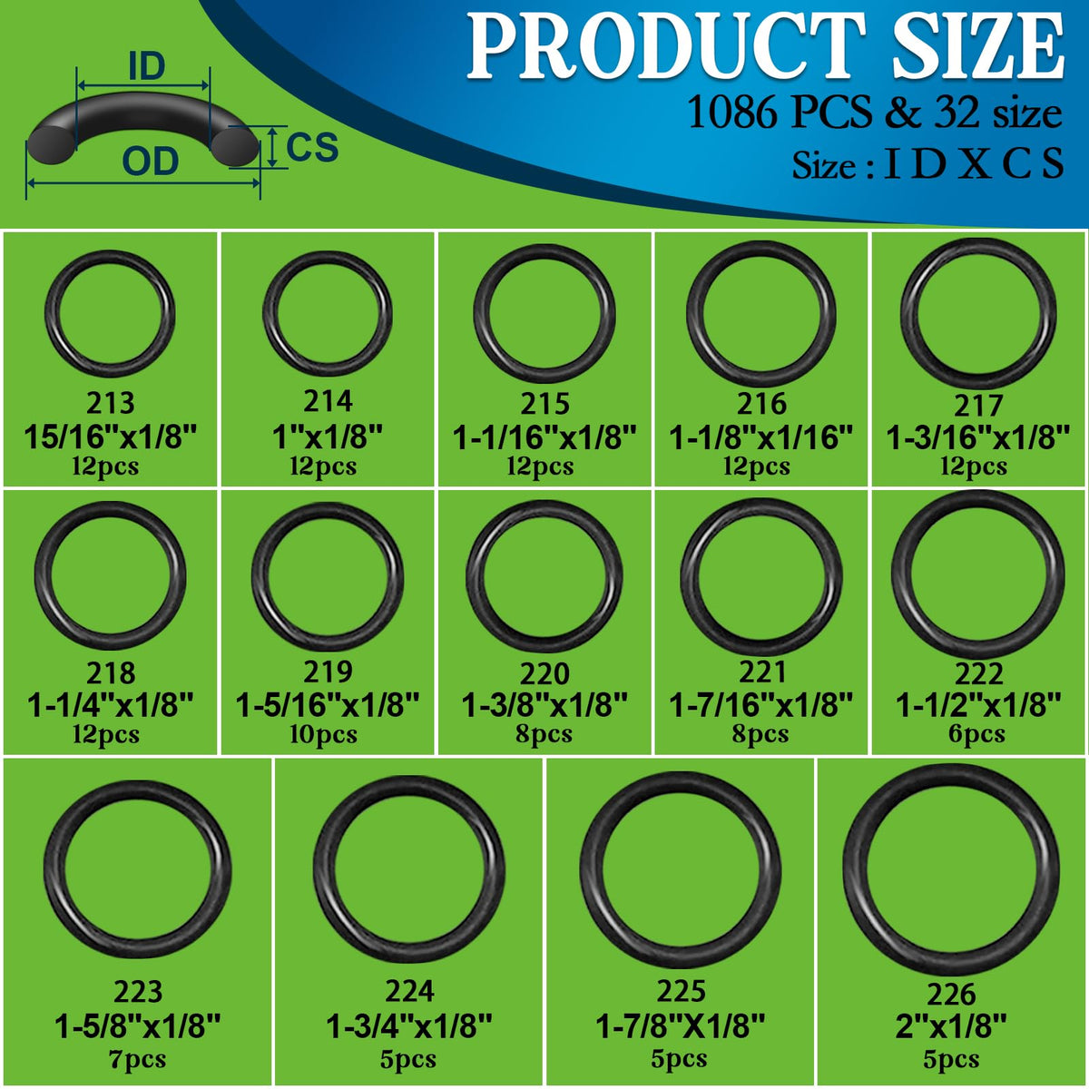 ZDBB nitrile Buna-N70a material texture shown for durable seals.