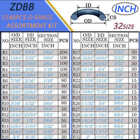 ZDBB nitrile O-rings closeup showing durable material and flexible seal.