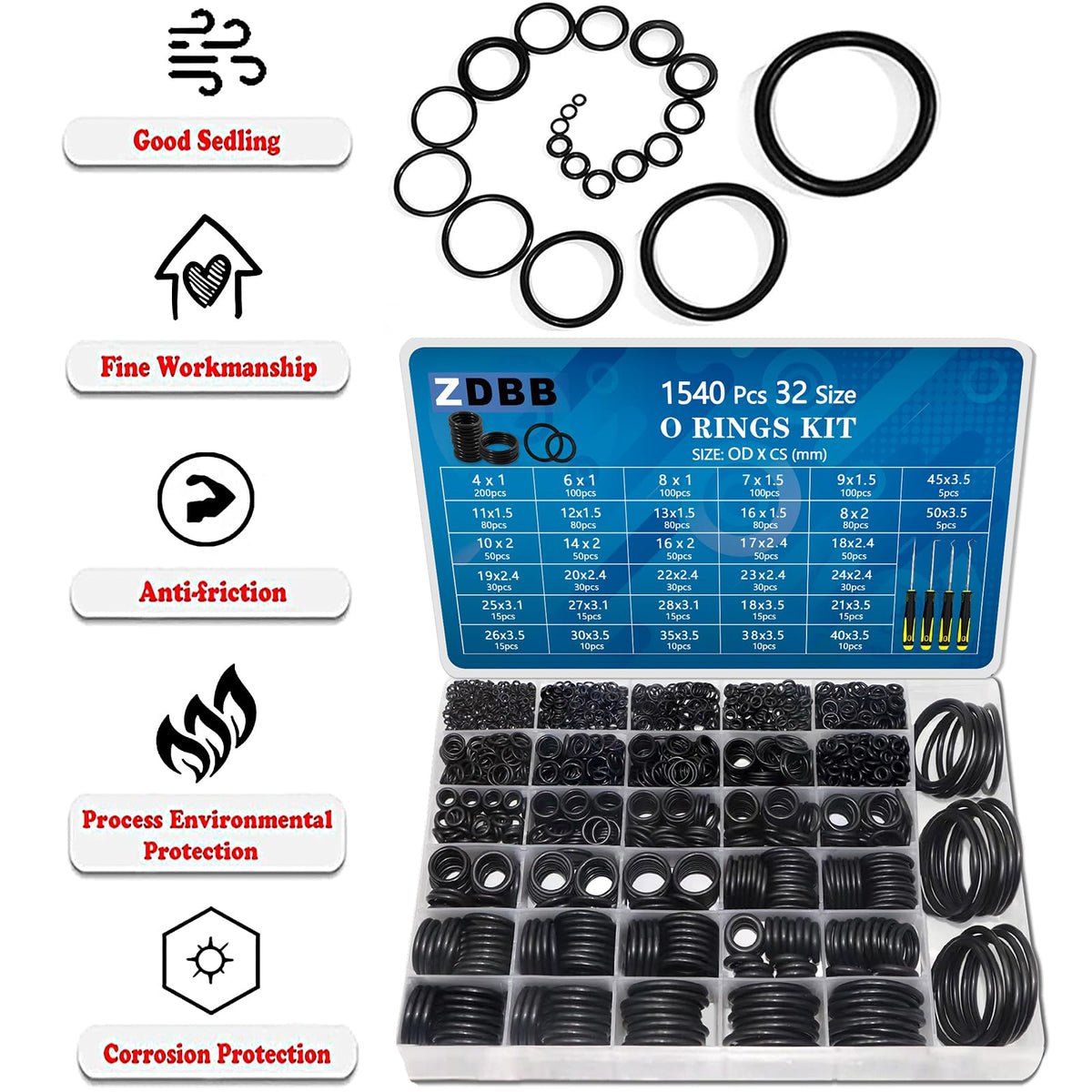 ZDBB nitrile rubber offers heat resistance for varied environments.