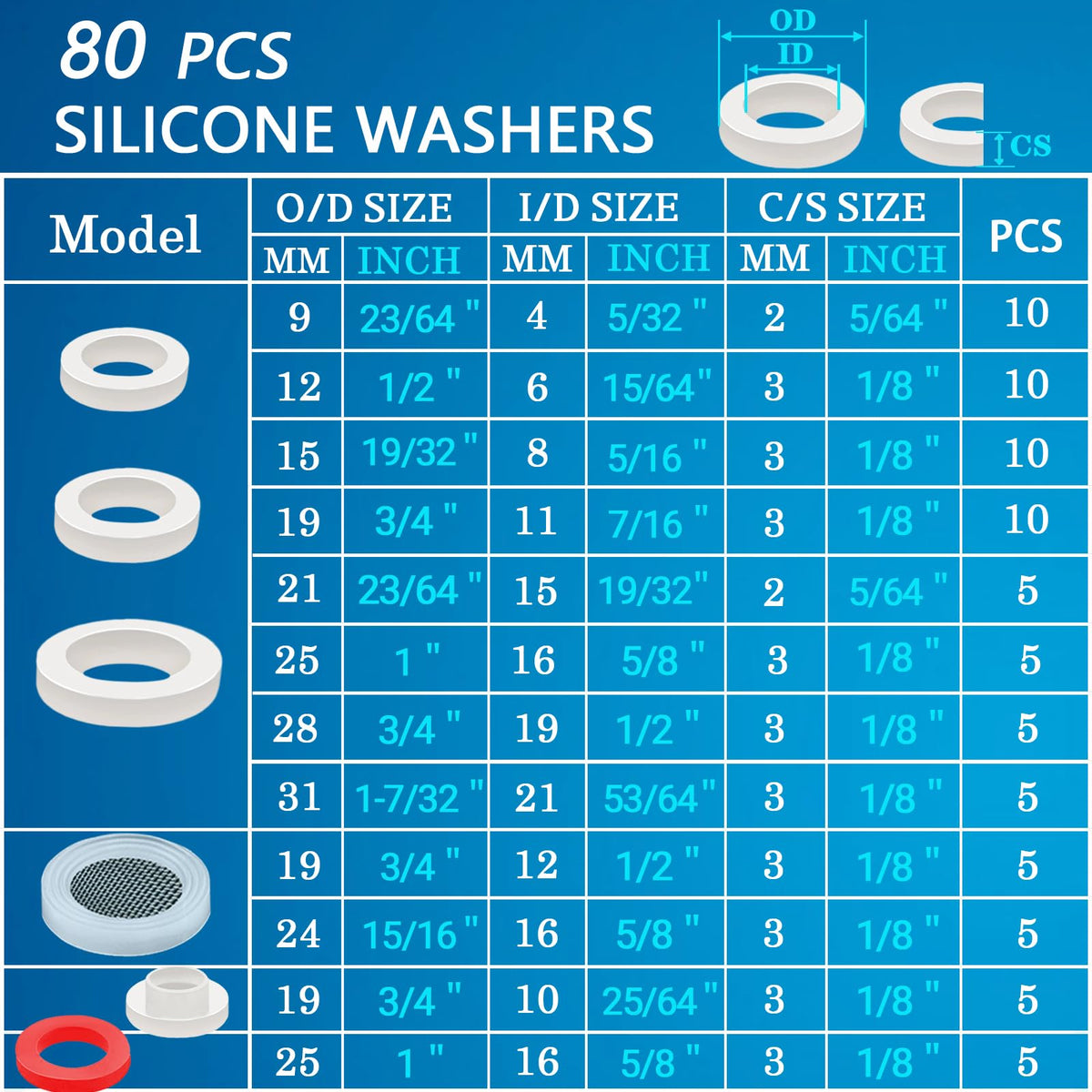 ZDBB NBR rubber washer black flat closeup shows durable, weather-resistant sealing.