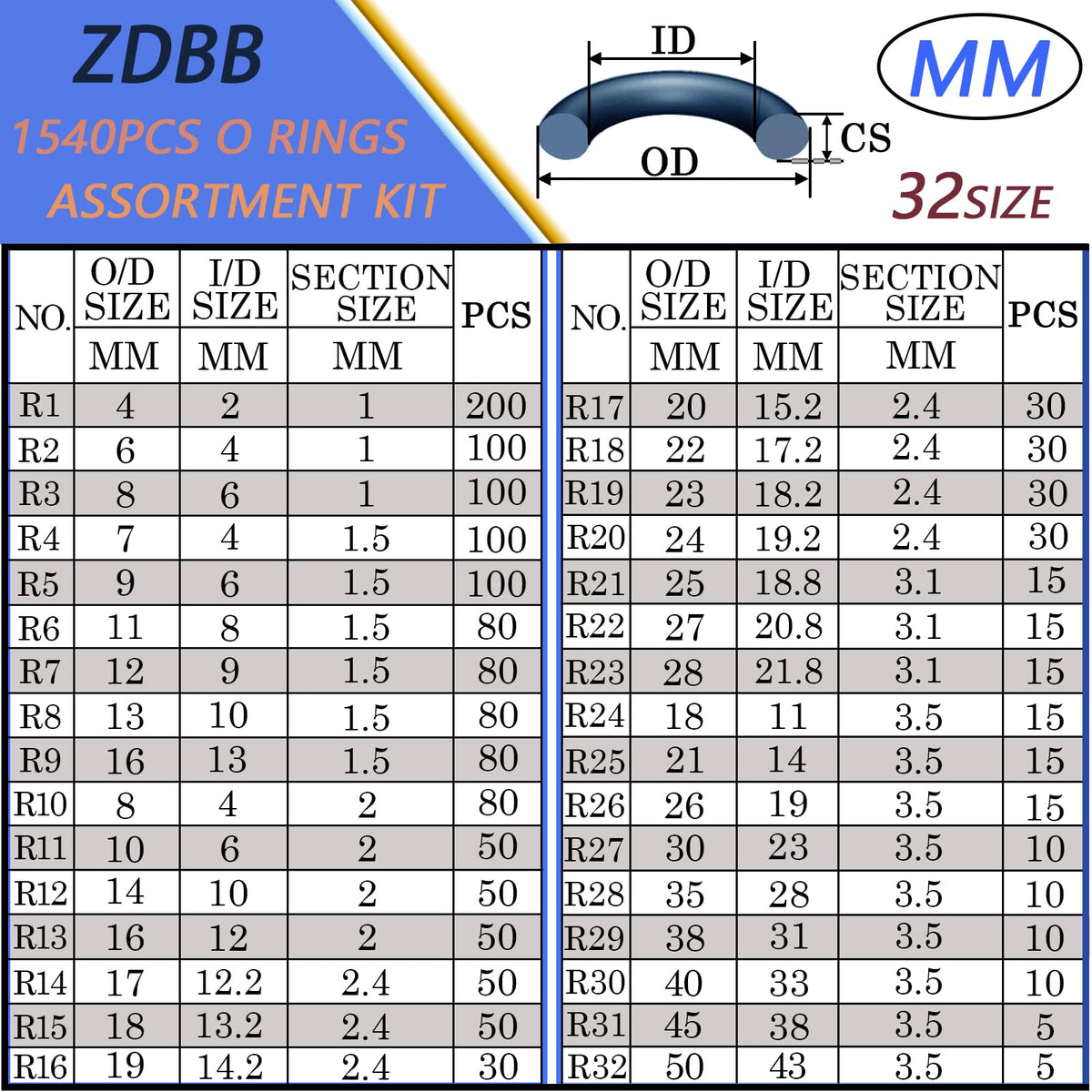 ZDBB O-Ring Kit picks toolset included for precise installation.