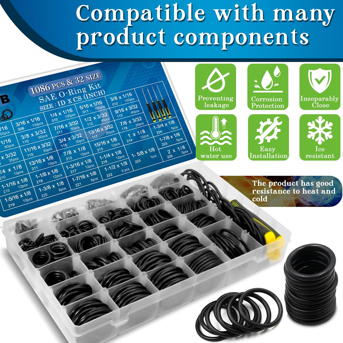 ZDBB O-ring kit temperature range illustration emphasizing elasticity.