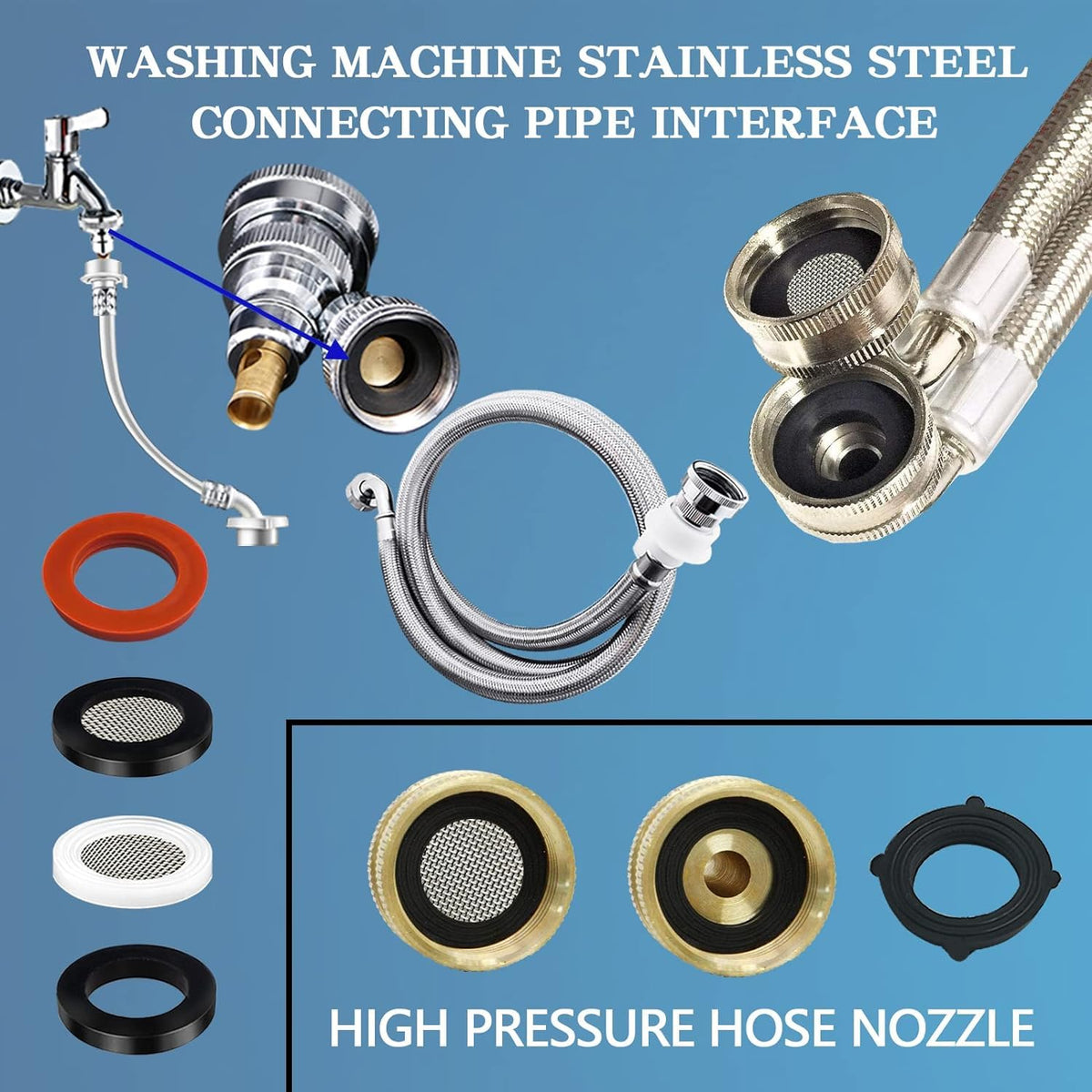 ZDBB silicone gasket with stainless filter for reliable seals