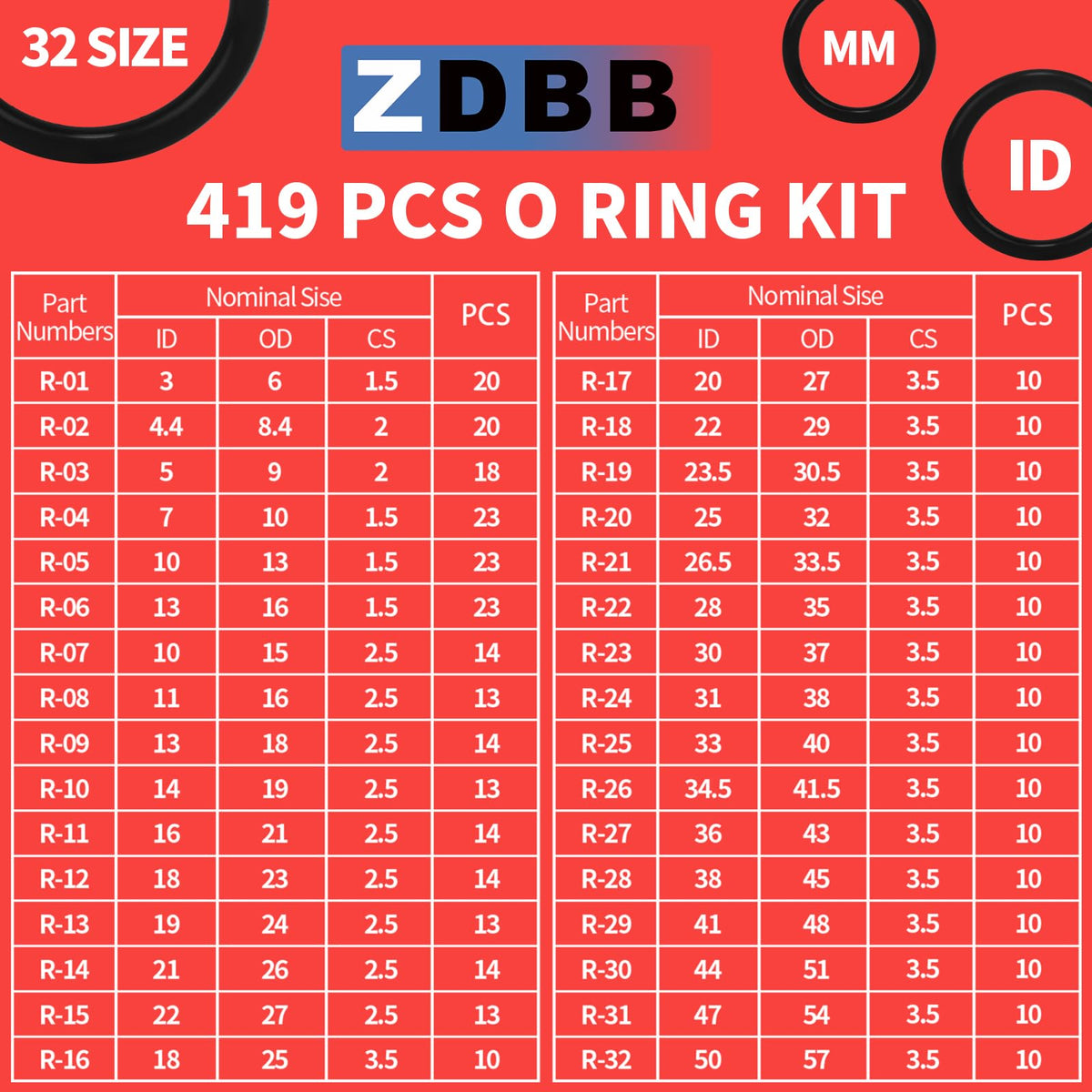 ZDBB universal o-ring kit for automotive plumbing and hydraulics.