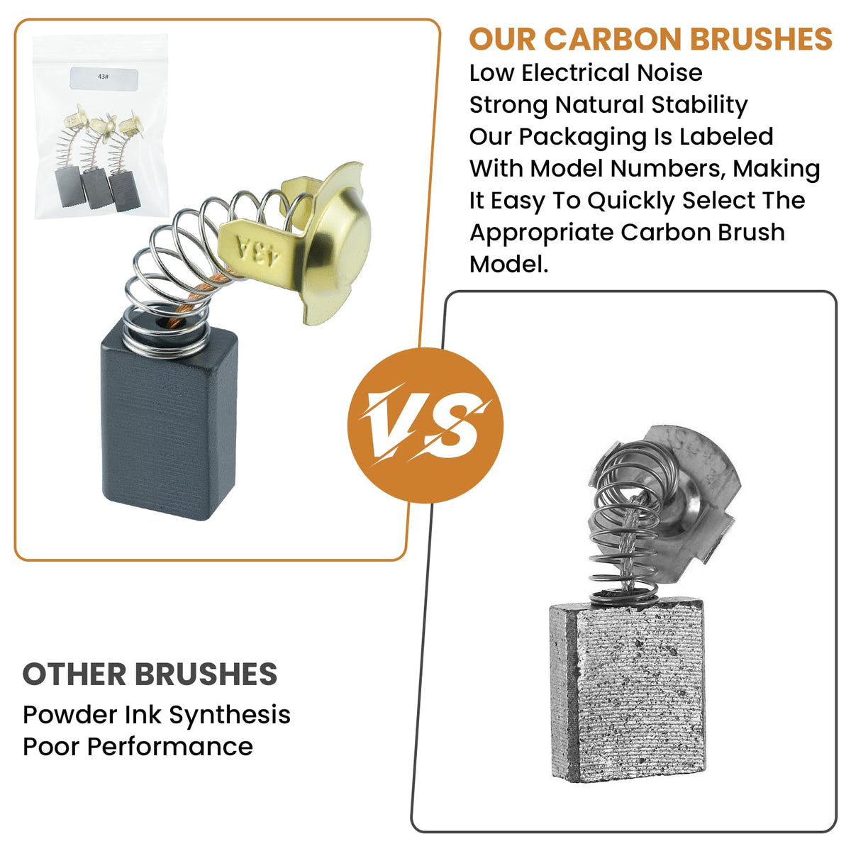 In-use drill with ZDRU brush set demonstrates improved motor contact.