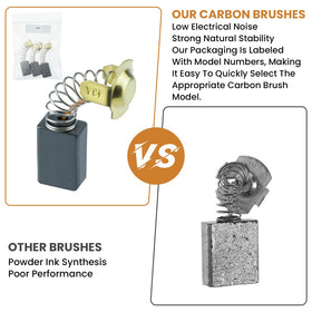 In-use drill with ZDRU brush set demonstrates improved motor contact.