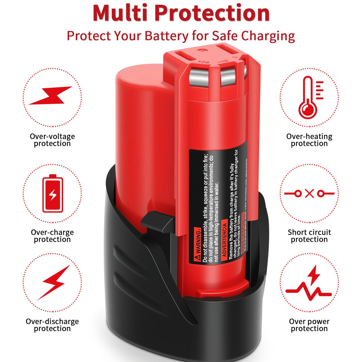 Zecovolmn compact 12V battery – compact design for comfortable tool handling.