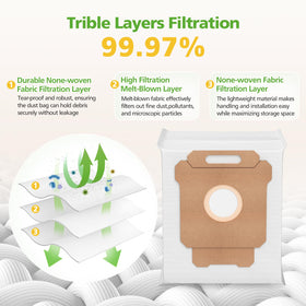 Zeekech Roomba dust bags 3-layer material close-up illustrating filtration.