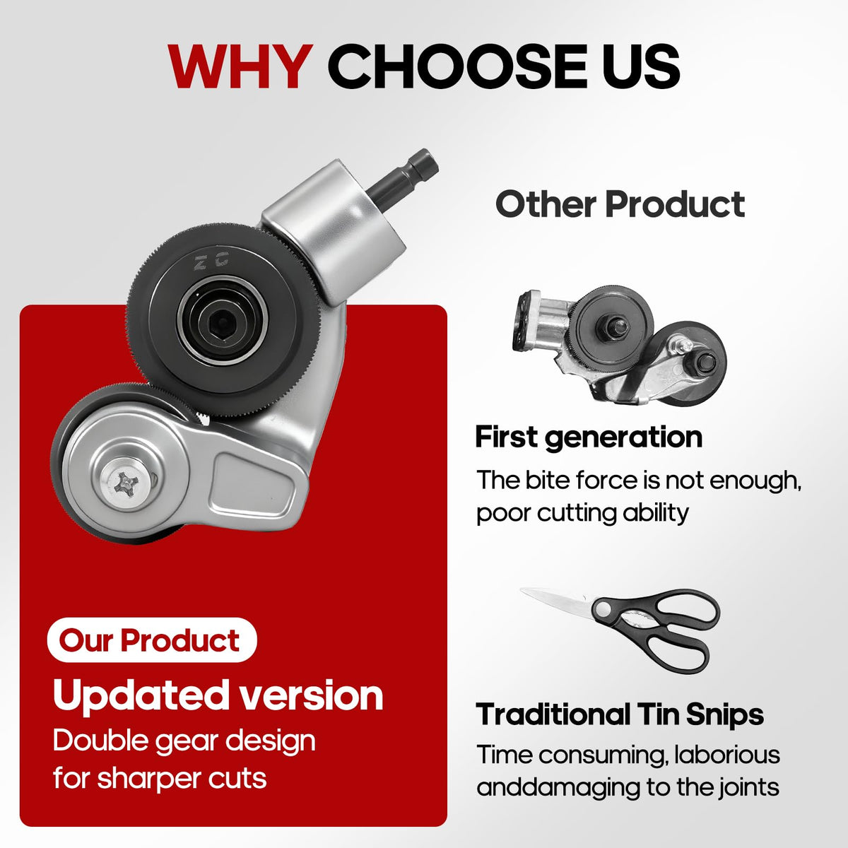 Zehnschön Nibbler delivering clean cuts with no sparks for safer work.