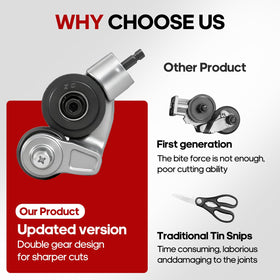Zehnschön Nibbler delivering clean cuts with no sparks for safer work.