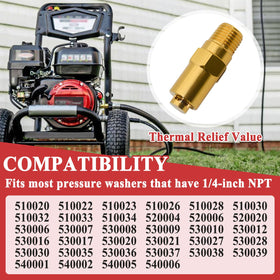 Zeiboat 7101359 valve body highlighting robust design for long-term use