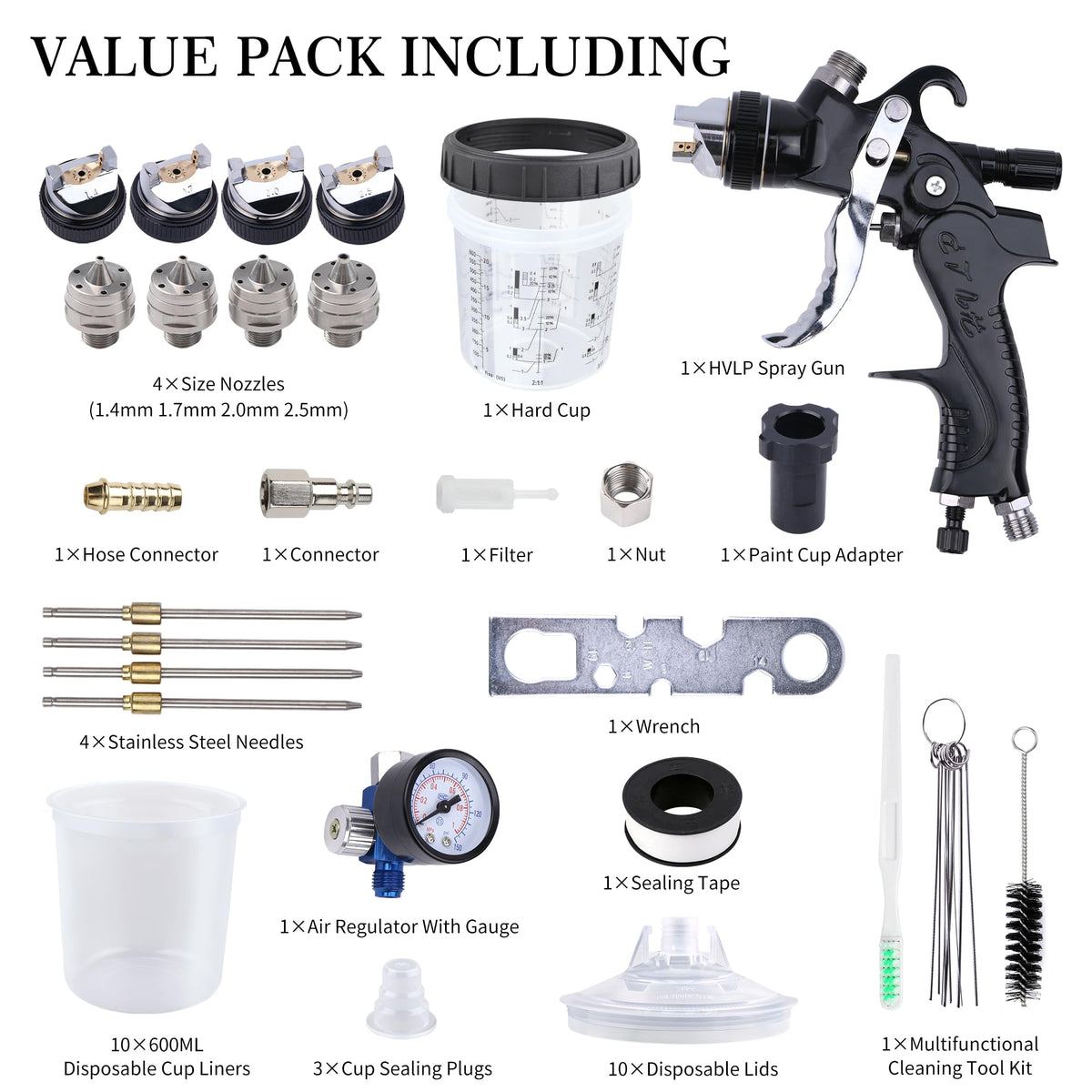 Zeinlenx HVLP spray gun brass air cap for even spray pattern.