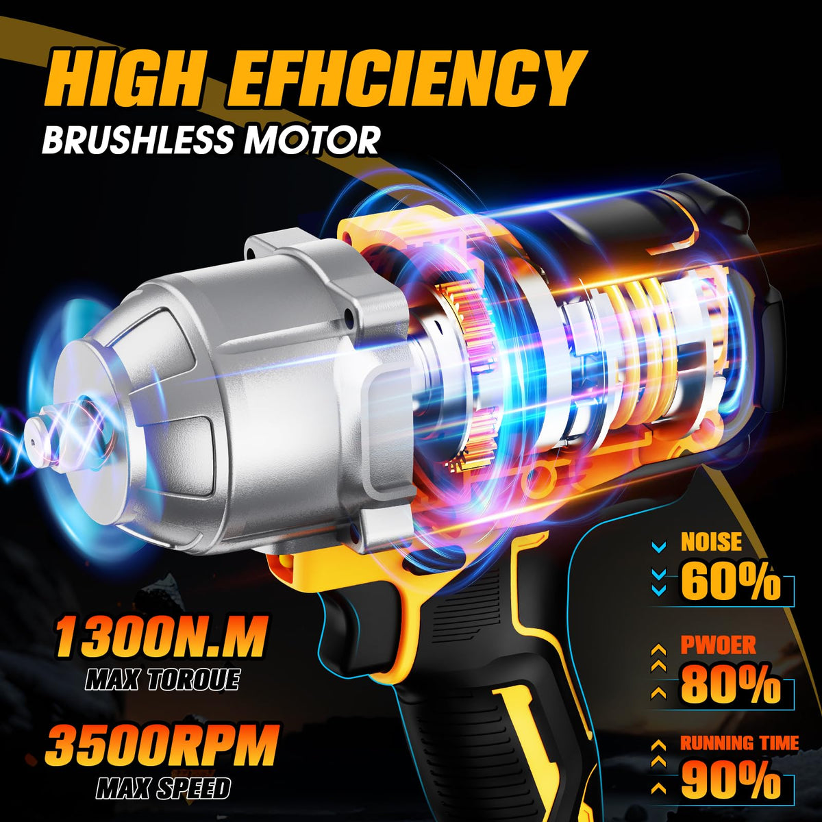 Zekkip high-torque brushless motor delivers fast, efficient performance on cars and equipment.