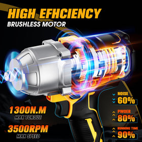 Zekkip high-torque brushless motor delivers fast, efficient performance on cars and equipment.