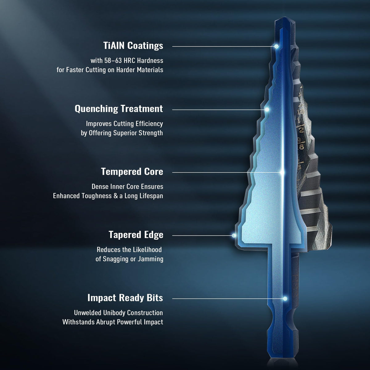 ZELCAN 50-size range offers options from 3/16 to 1-3/8 inch.