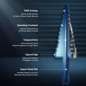 ZELCAN 50-size range offers options from 3/16 to 1-3/8 inch.