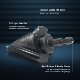ZELCAN four-spiral flute design boosts drilling efficiency by clearing chips.
