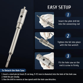 ZELCAN multi-material hole saw set across brick and concrete