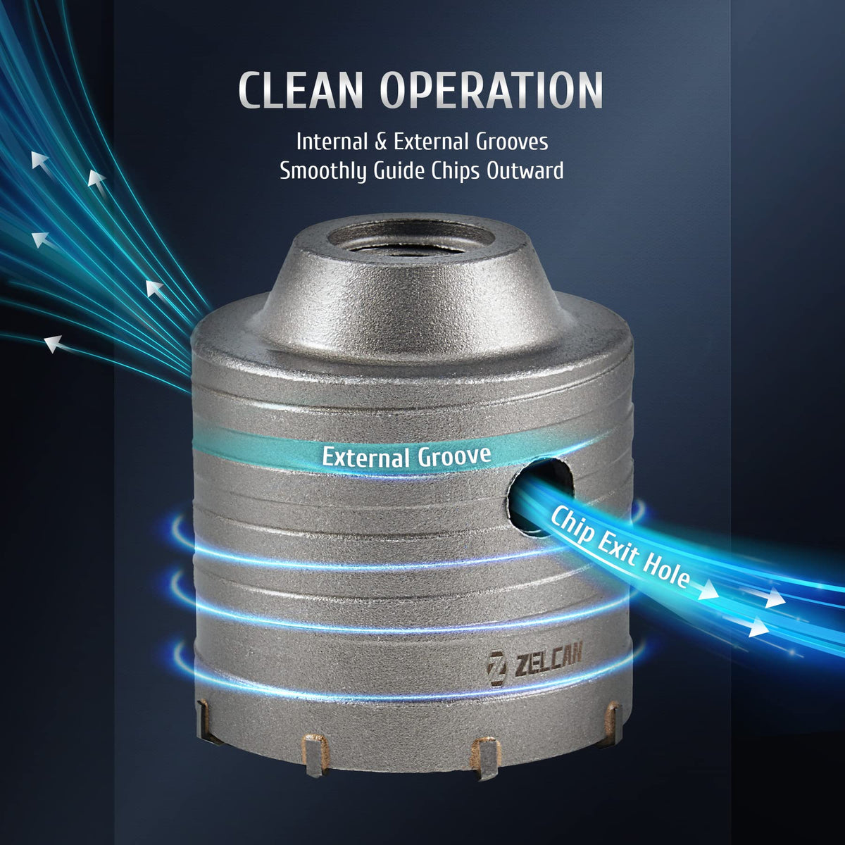 ZELCAN SDS-Plus compatibility for major hammer drills