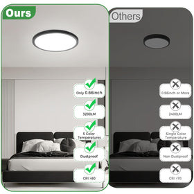 Slim 0.66 inch profile fits kitchens, hallways, and bedrooms.