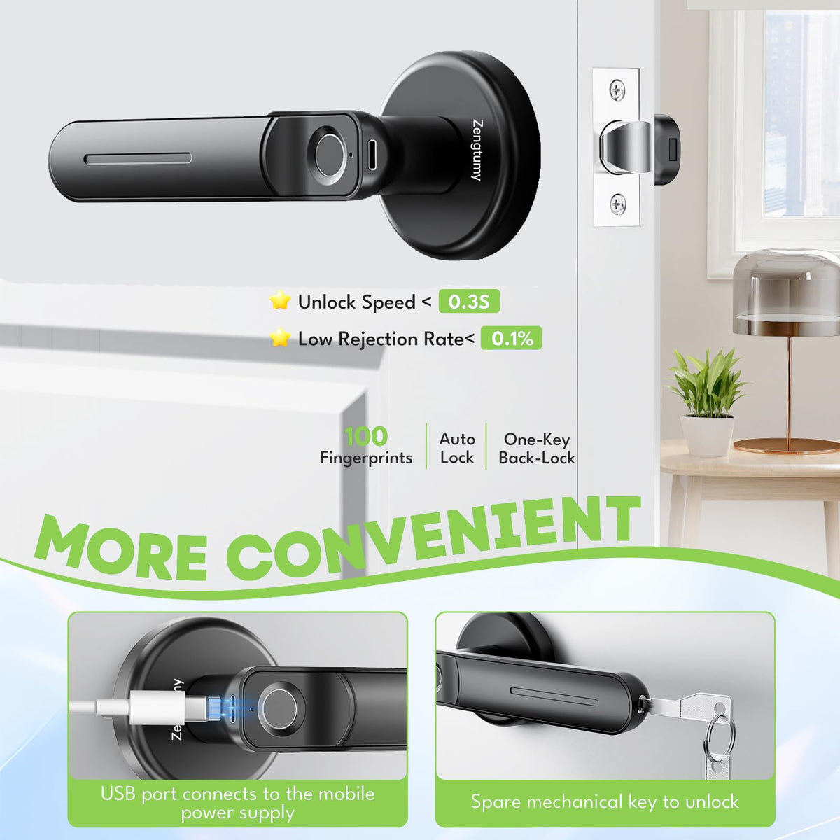 Zengtumy door lock keyless entry with fingerprint emphasizes secure, flexible access options.