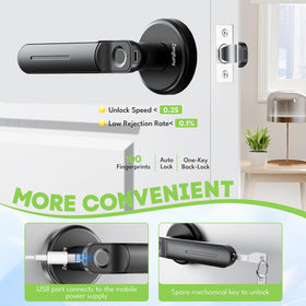 Zengtumy door lock keyless entry with fingerprint emphasizes secure, flexible access options.