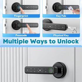 Zengtumy fingerprint door lock interior panel showing easy access control