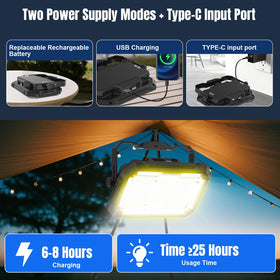 Zenndpoon IP66 waterproof design keeps light reliable in rain or damp environments.