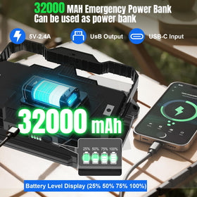 Zenndpoon USB power output allows charging in the field during projects.
