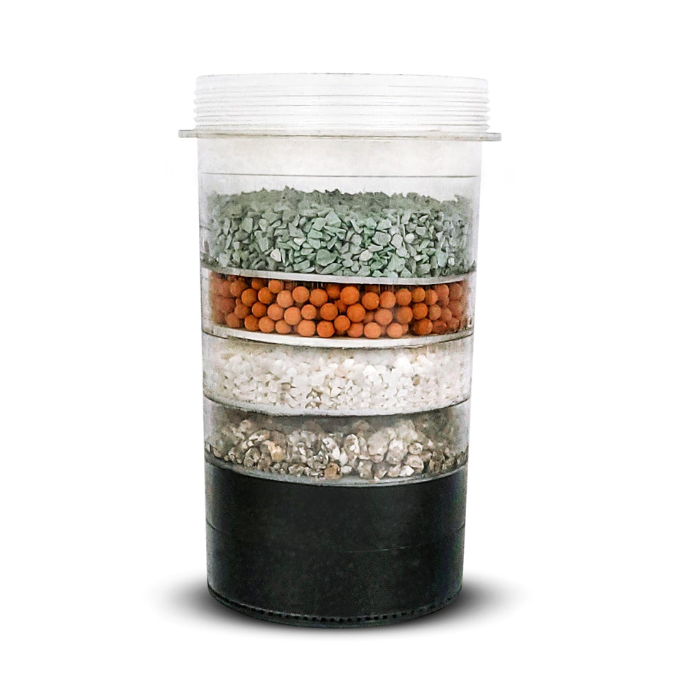 ZenWater genuine 5-stage mineral filter replacement packaging ready for quick installation.