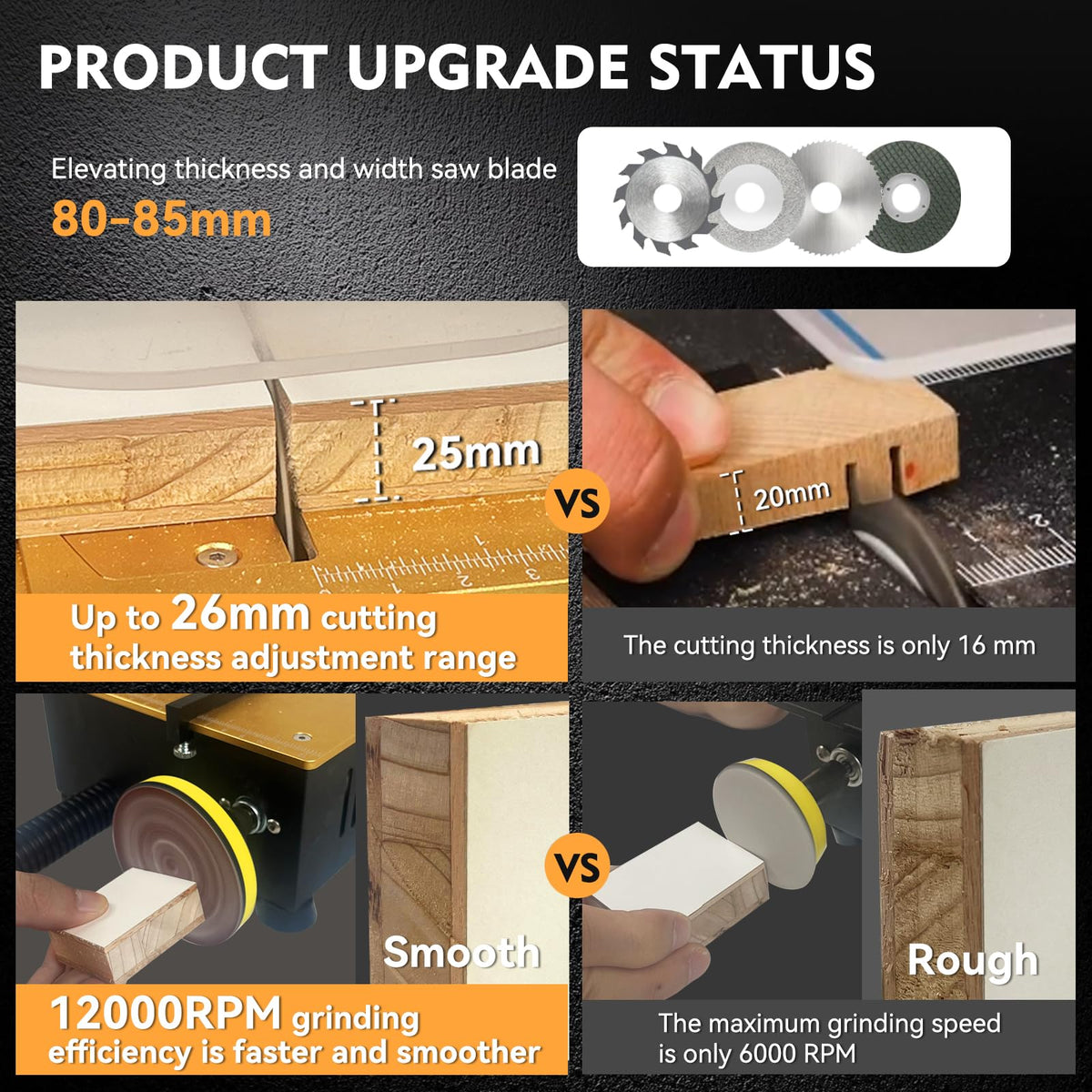 Zericuf mini table saw extended worktable supports longer cuts