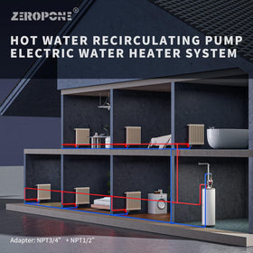 ZeroPone included brass fittings and adapters simplify installation.