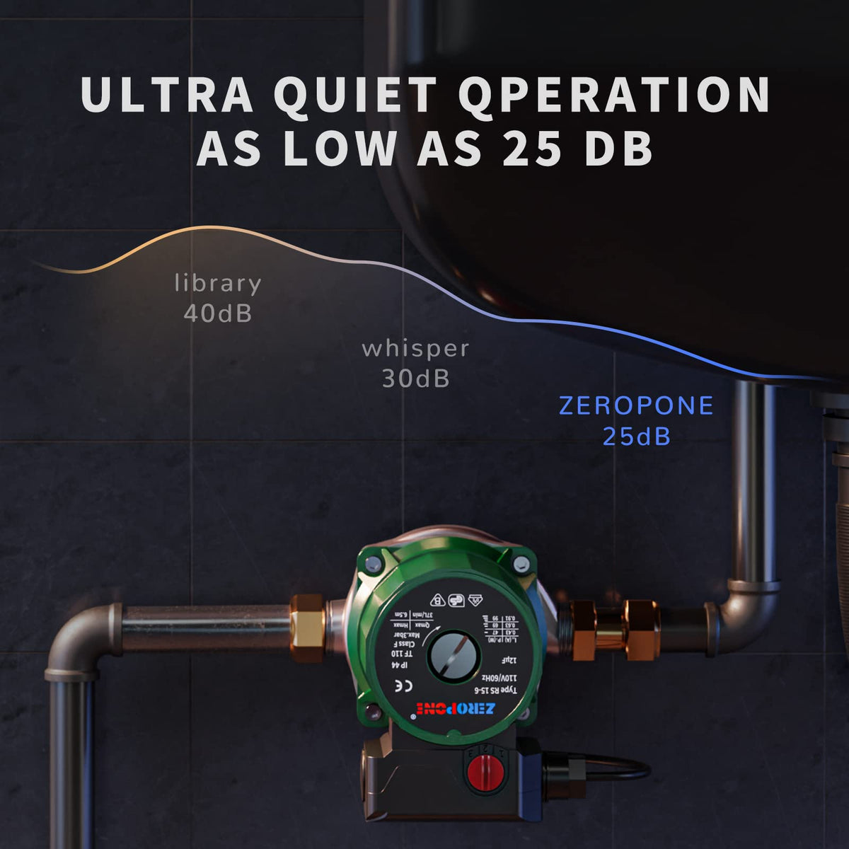 ZeroPone 3/4 inch NPT inlet/outlet enables versatile installation options.