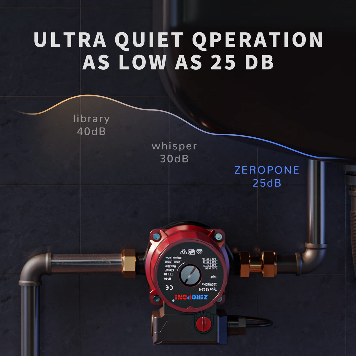 ZeroPone included 1/2 inch adapter reduces installation time.
