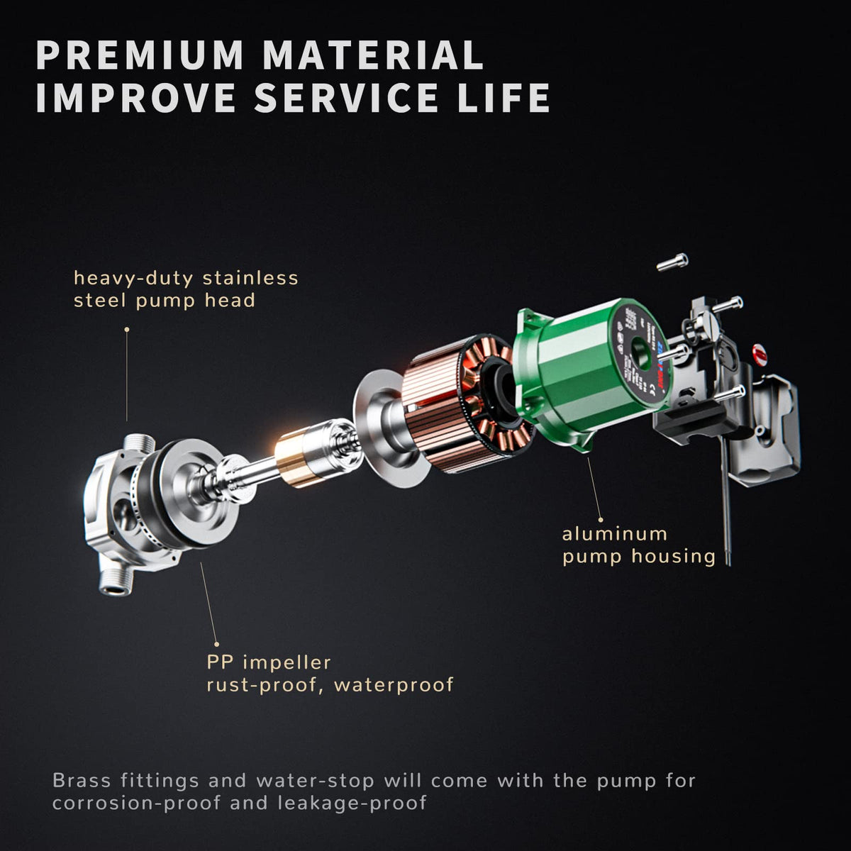 ZeroPone pump housing with aluminum body and PP impeller for durable operation.