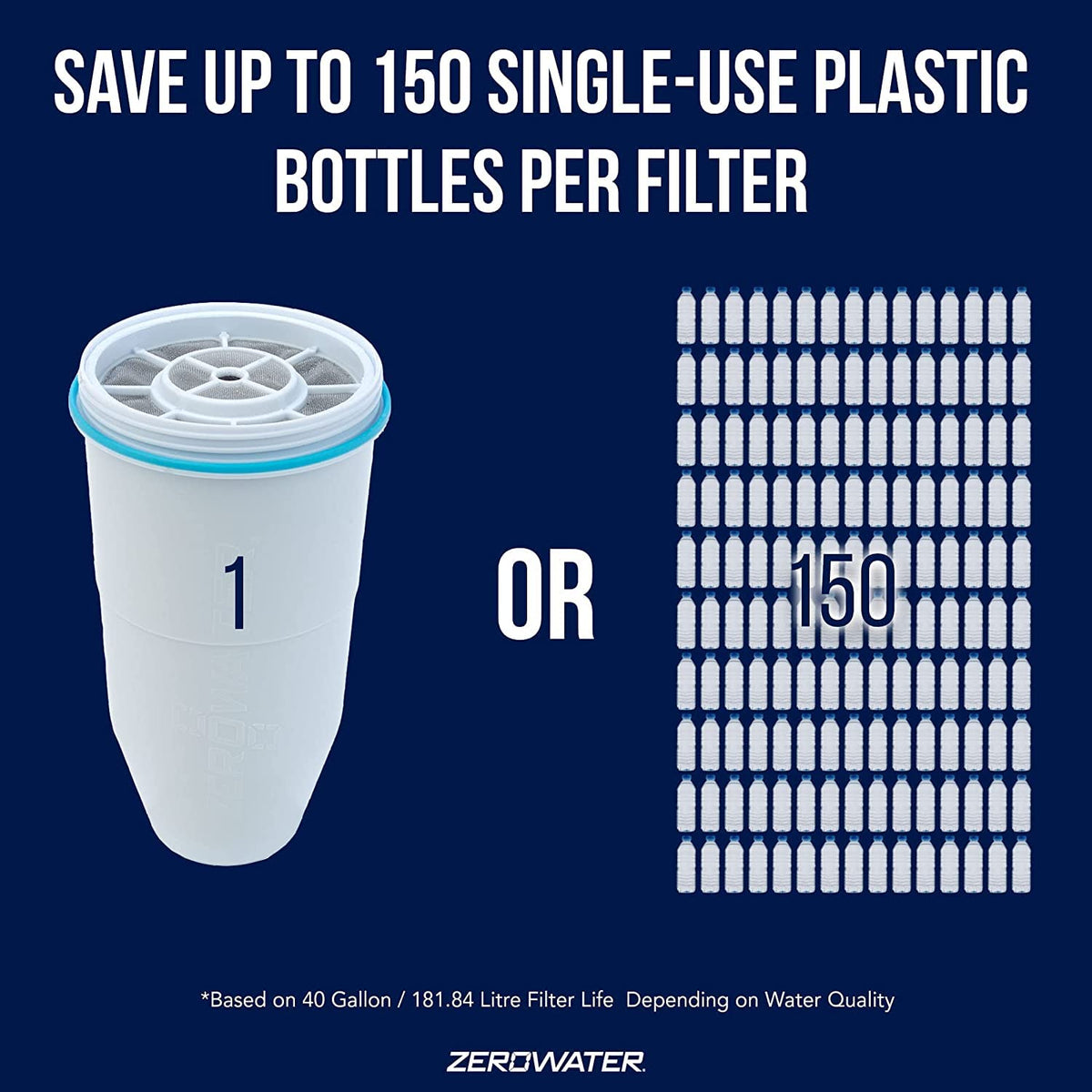 ZeroWater filter reduces lead and chromium content in tap water.