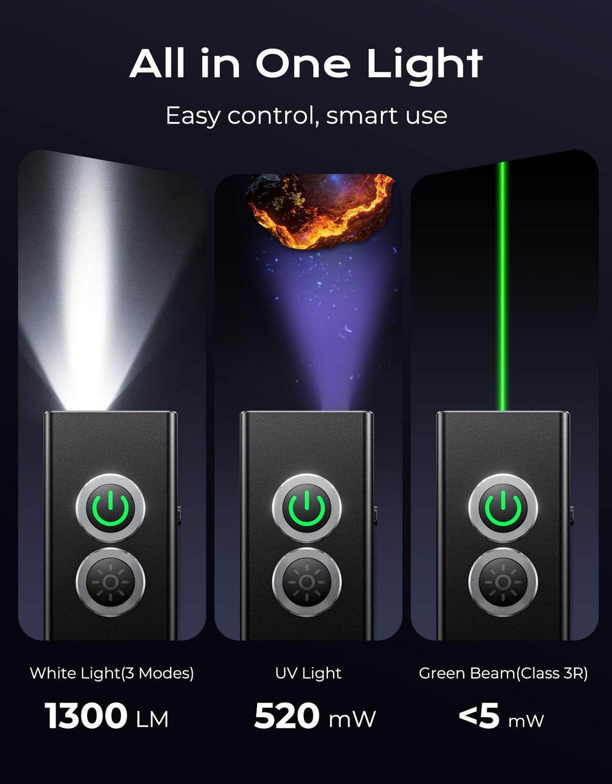 Zewdov UV light 395nm for stain and leak inspection