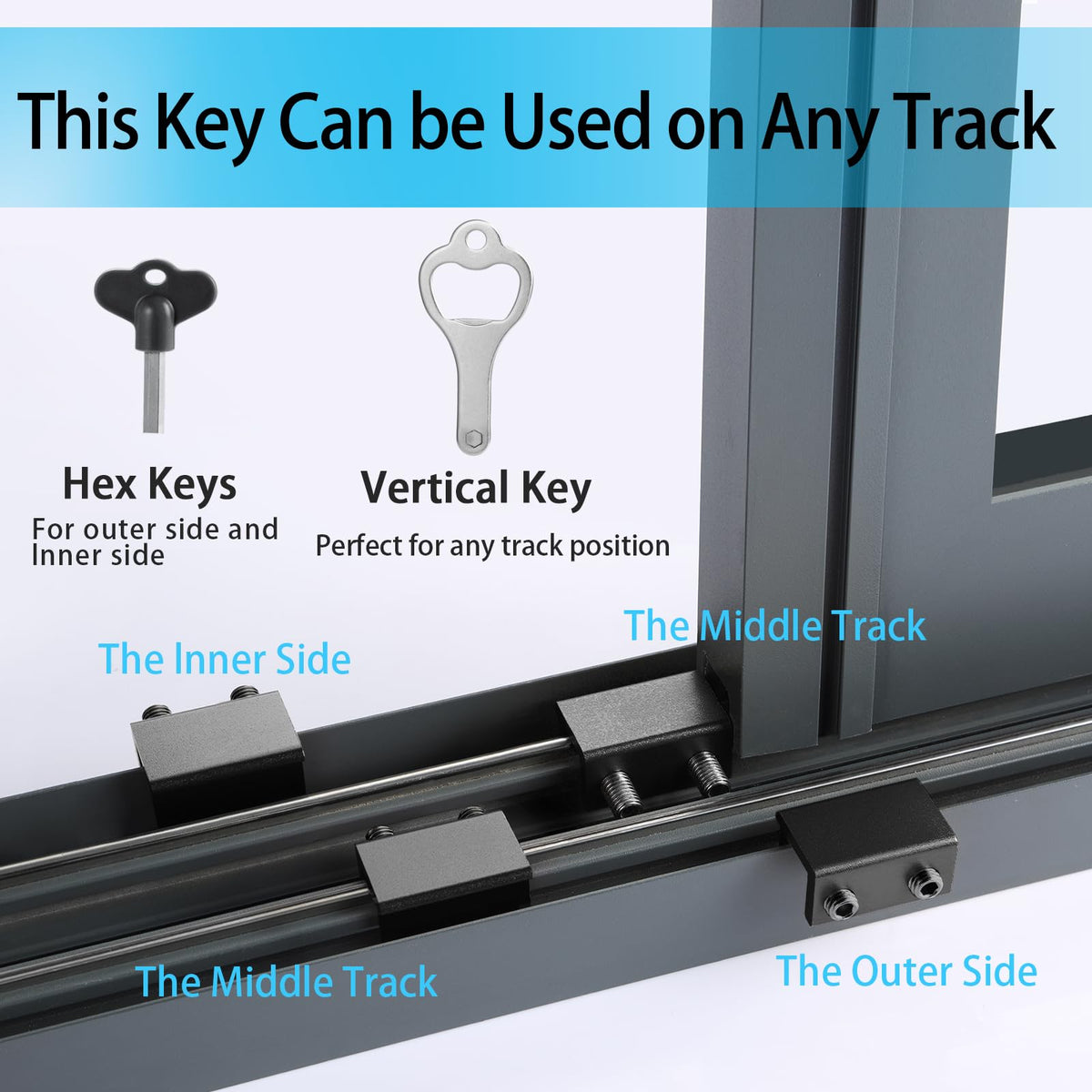 ZRFCXE packaging includes locks, hex keys, gaskets, and vertical key