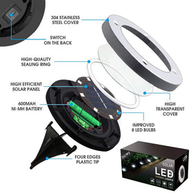 ZGWJ ground light spike installation shows quick setup in a lawn